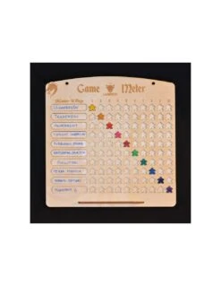 Game Meter